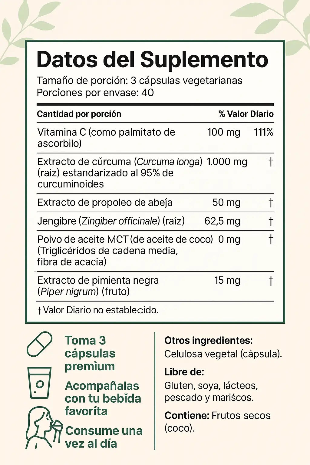 TUMERIC CURCUMA