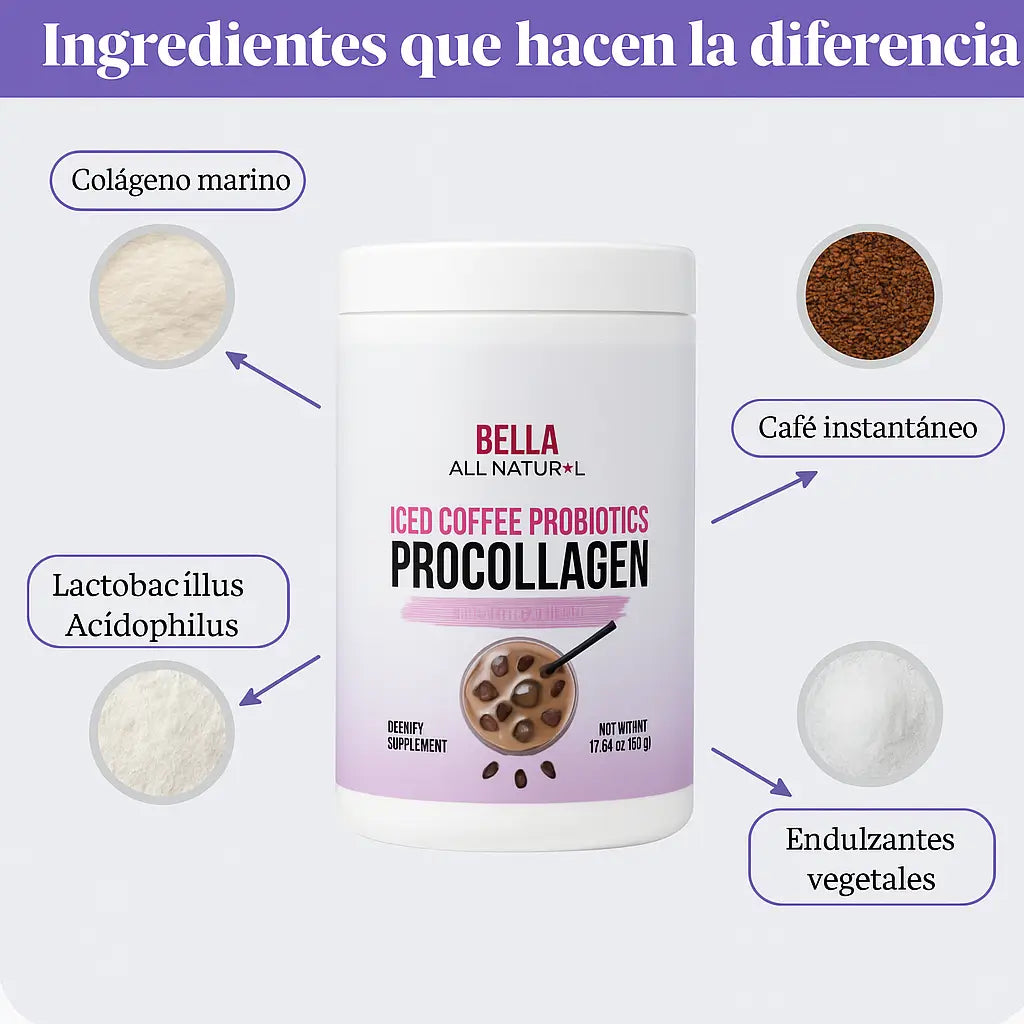 Encabezado